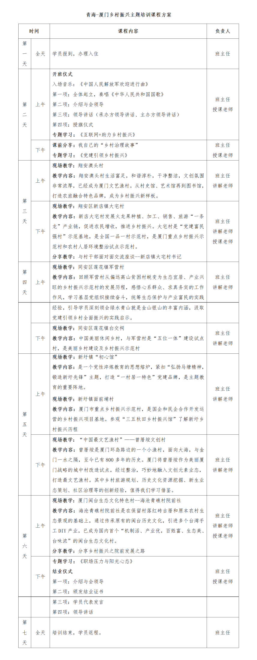 青海-厦门乡村振兴主题培训课程方案_01.png