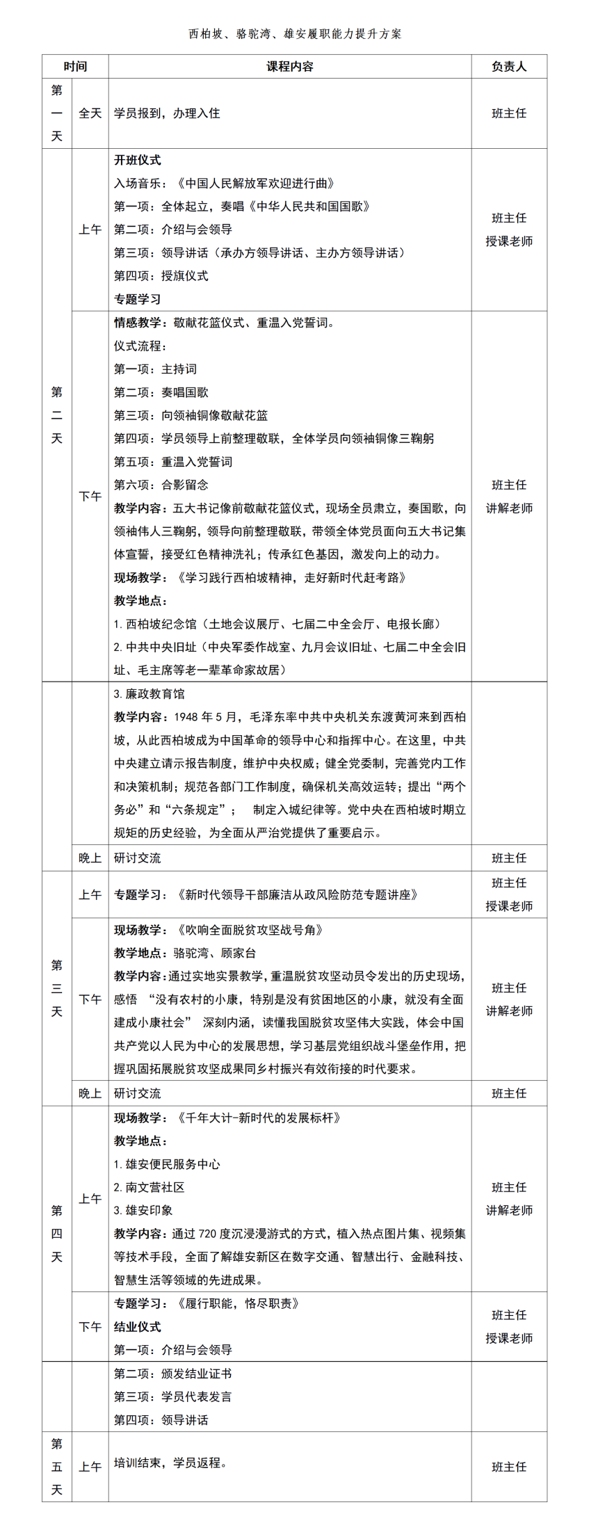 西柏坡、骆驼湾、雄安履职能力提升方案_01.png